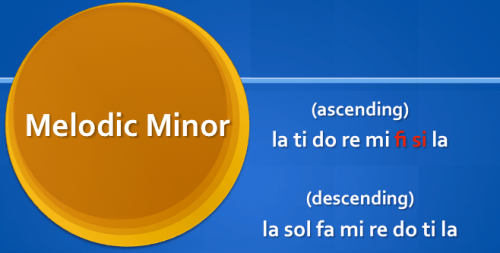 Screen Shot 2015-08-28 at 3.44.21 PM