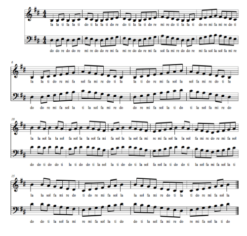 2 part cumulative exercise with parallel harmony at the sixth