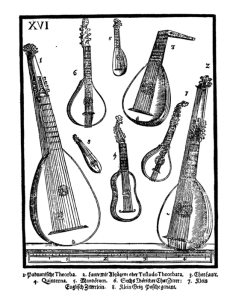Lutes ~ Plate XVI from Michael Praetorius: Syntagma Musicum, 1619
